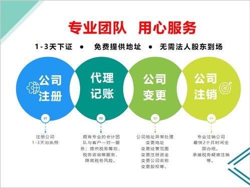 龍華清湖、大浪公司變更地址、改名字、增資一站式服務，高效快速1天辦結