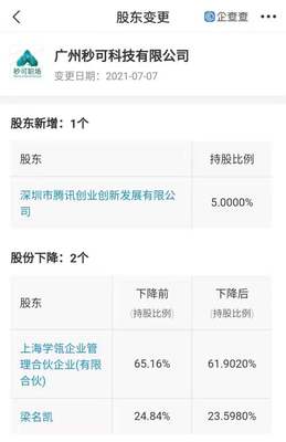 騰訊戰(zhàn)略入股數(shù)字文化創(chuàng)意軟件公司，在線職場教育賽道布局再深化