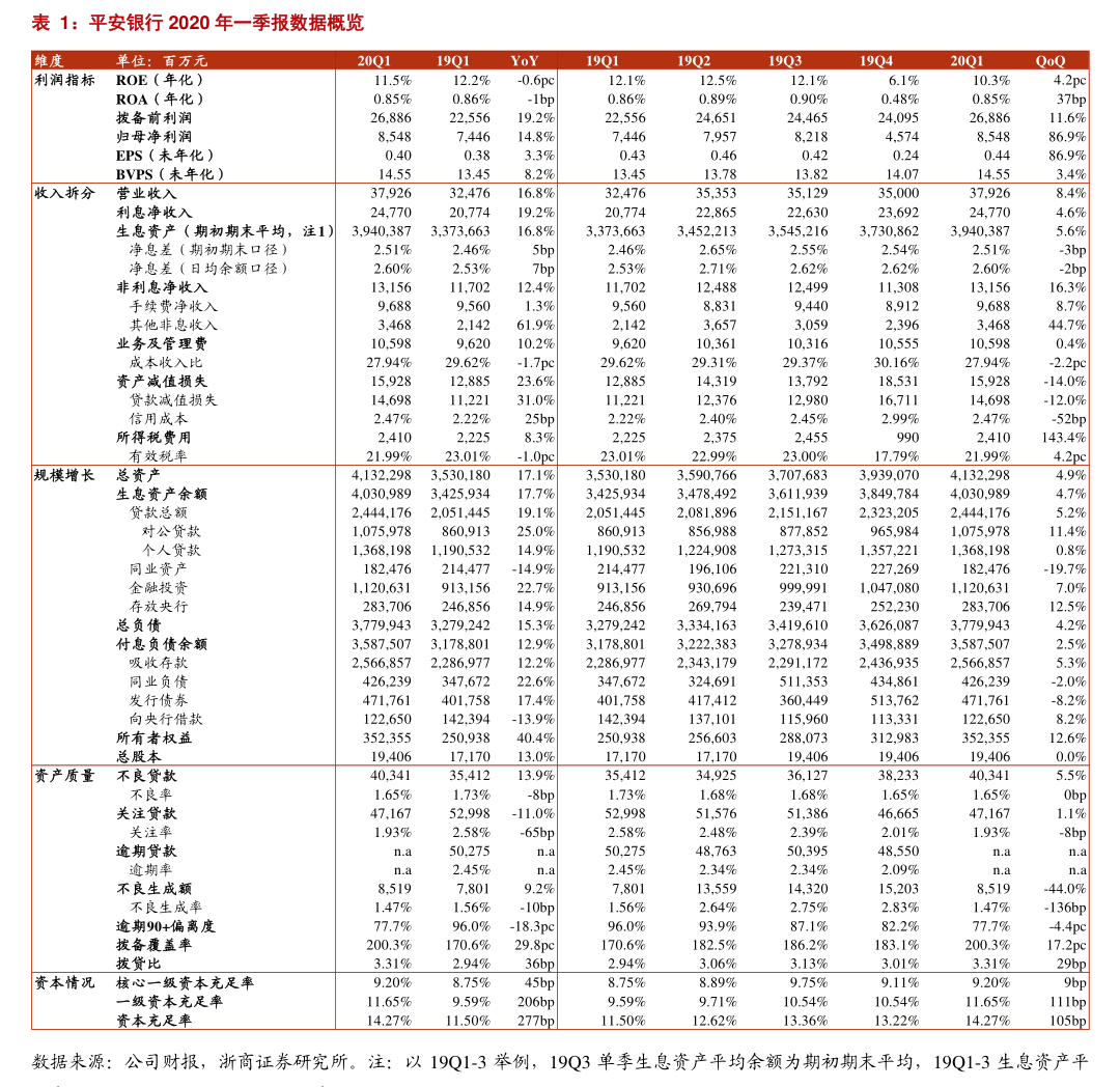橫店影視股份有限公司關(guān)于變更經(jīng)營范圍、取消監(jiān)事會、調(diào)整董事會人數(shù)暨修訂《公司章程》的公告